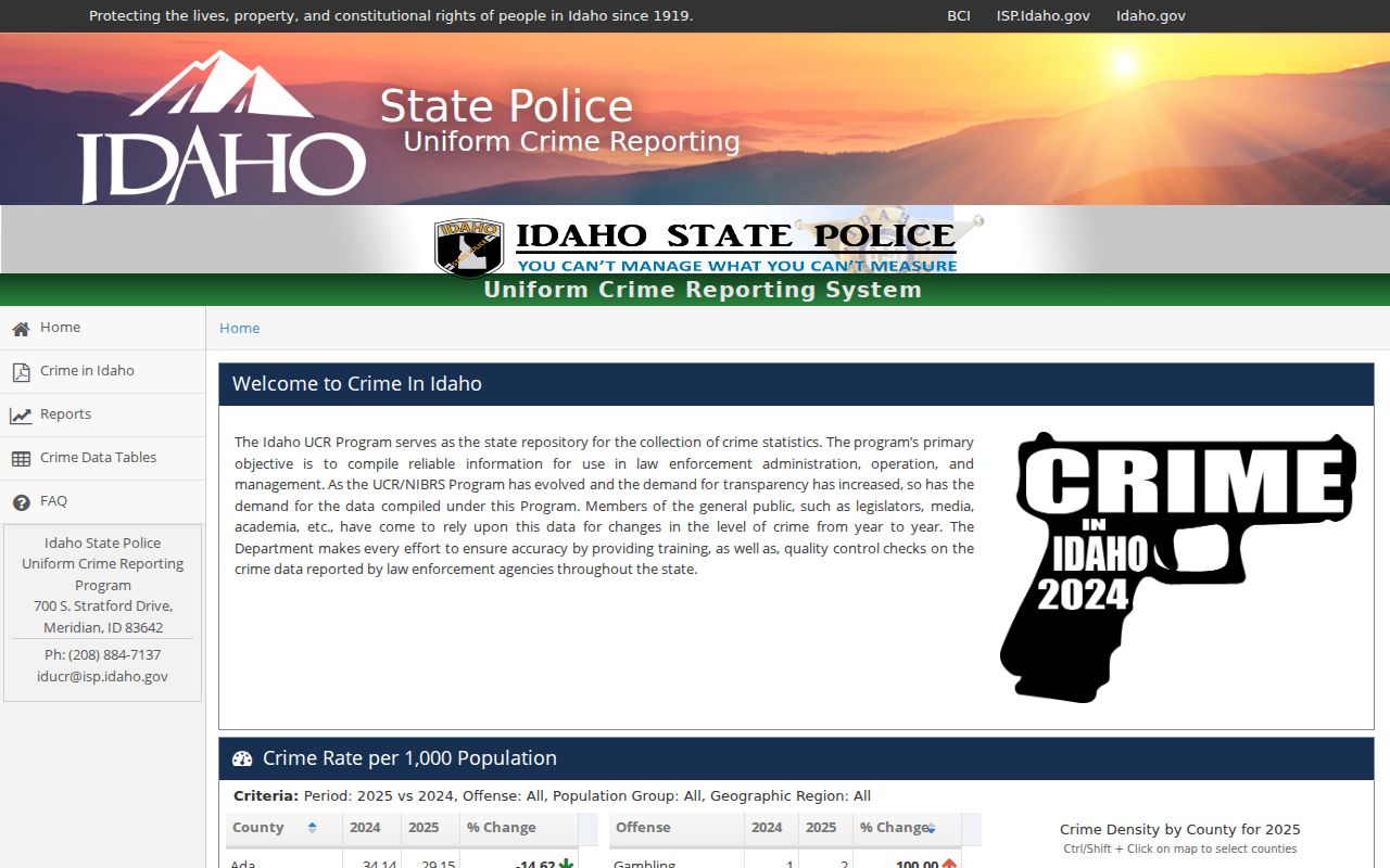 Clearwater County criminal history Crime in Idaho statistics